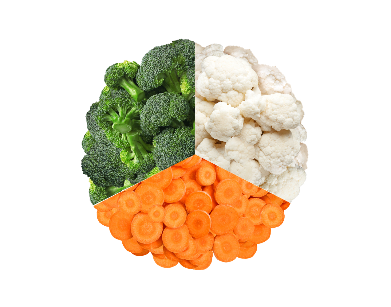 Царська суміш Tevitta