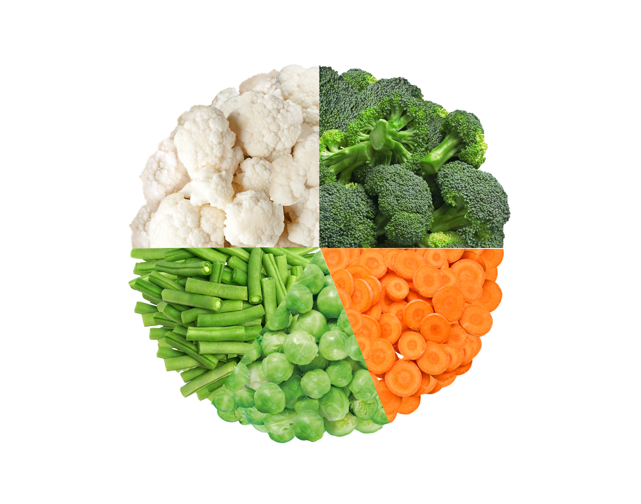 Весняний мікс Tevitta